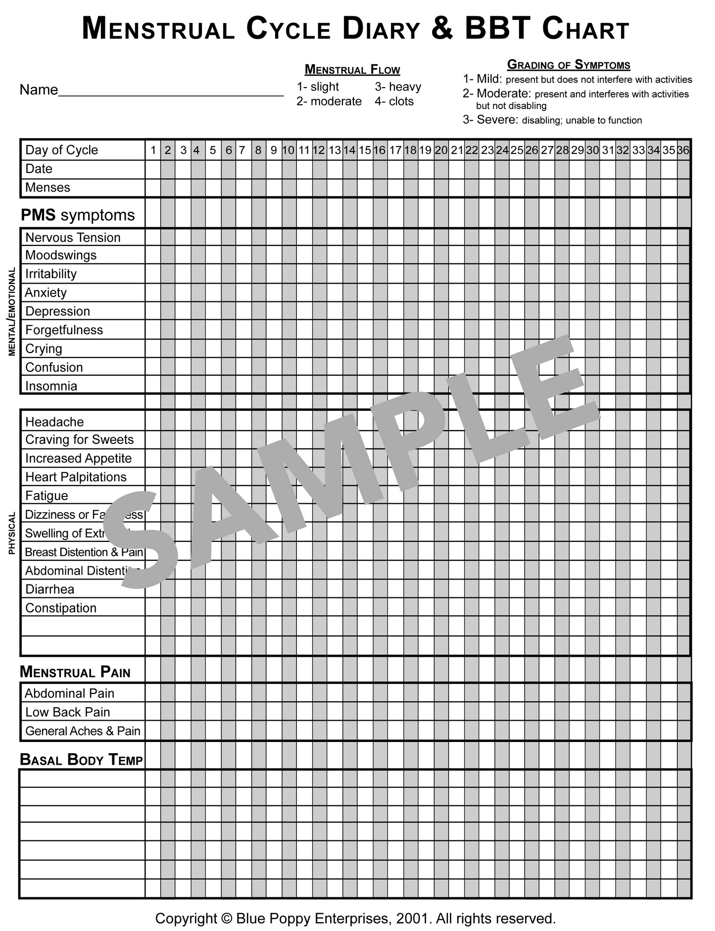 Menstrual Cycle Diary/BBT Chart Form
