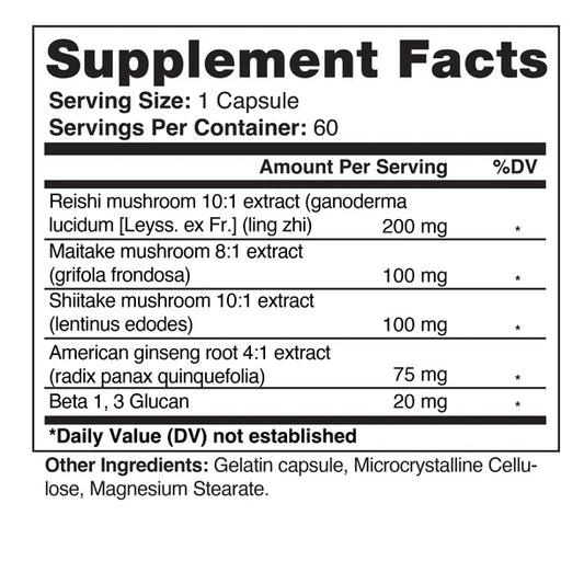 Three Imperial Mushrooms