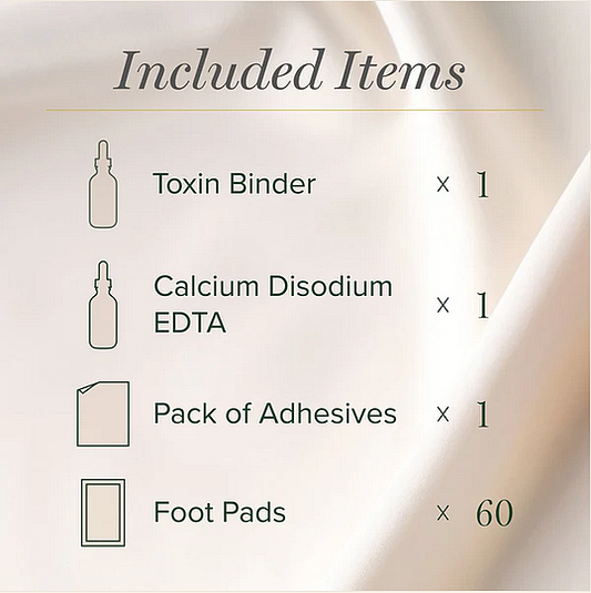 Heavy Metal & chemical Cleanse Program (Kit) - Image 2