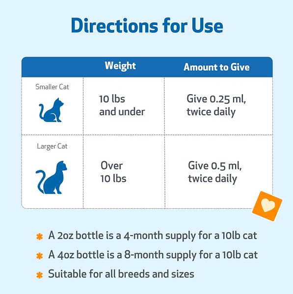 Urinary Gold, 2oz, for Cats - Image 9