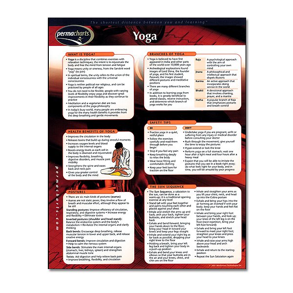 Yoga PermaChart