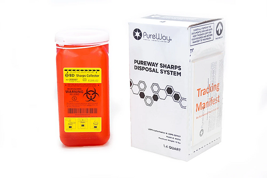 1.4 Quart Mail Away Needle Disposal System