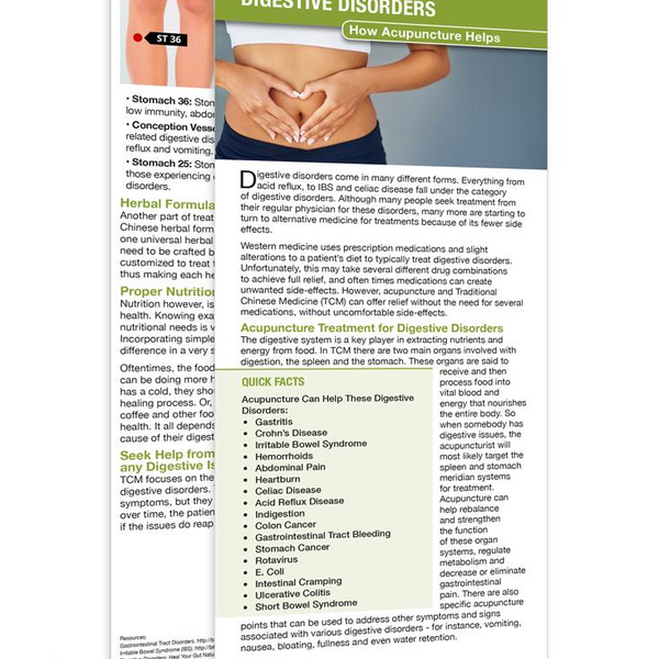 DIGESTIVE DISORDERS - PATIENT EDUCATION CARDS - 50 Per Pack