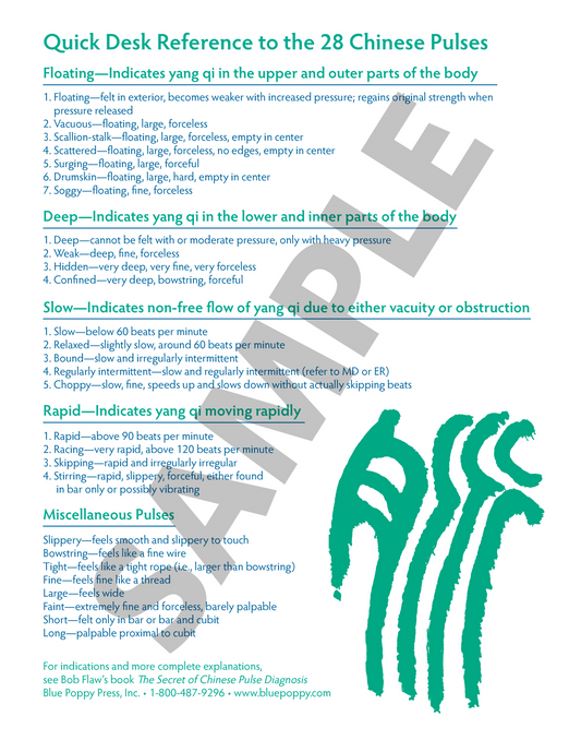 Quick Desk Reference to 28 Chinese Pulses