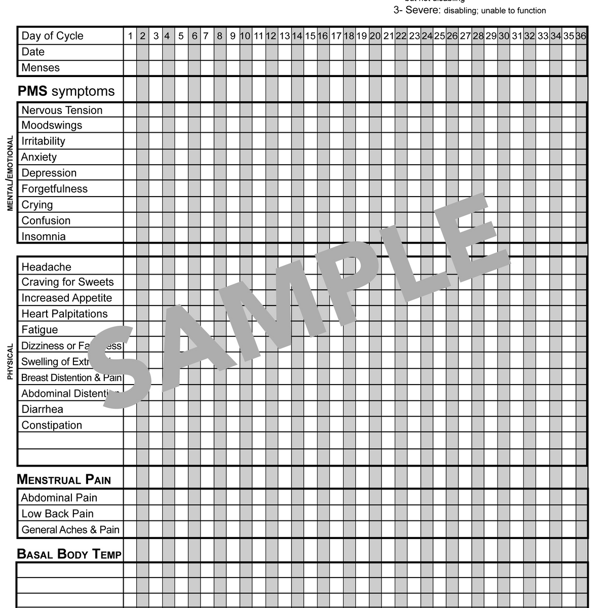 Menstrual Cycle Diary/BBT Chart Form