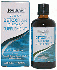 2 Day Detox Plan