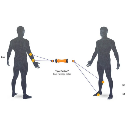 Tiger Tail Tiger Footsie™ Foot Massage Roller