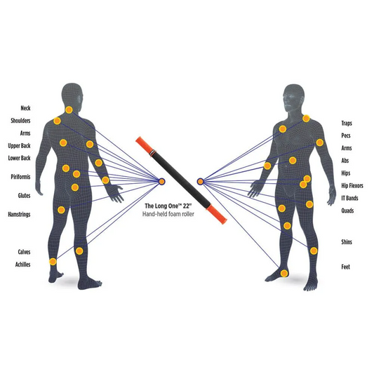 Tiger Tail The Long One 22" Foam Roller