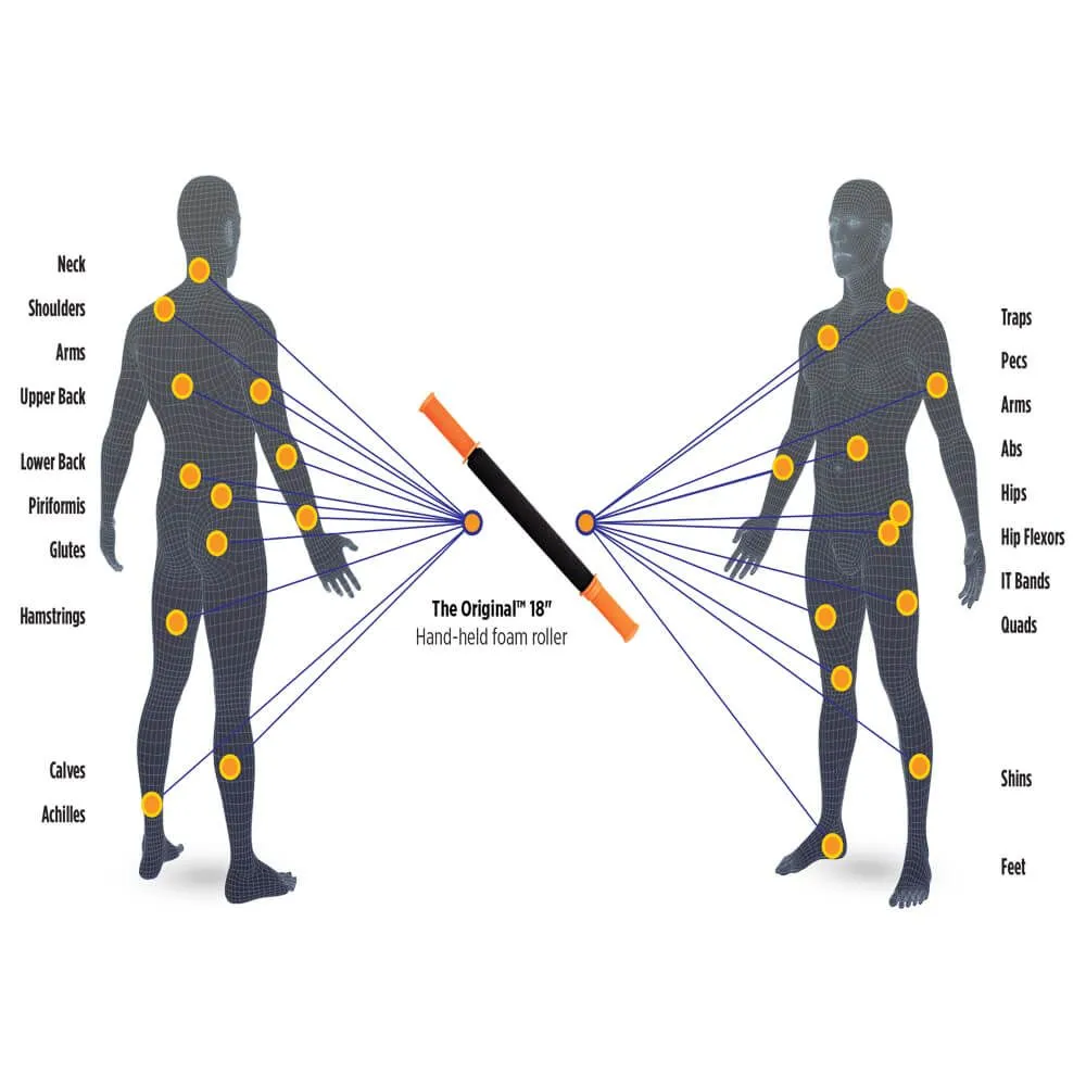 Tiger Tail The Original 18" Foam Roller