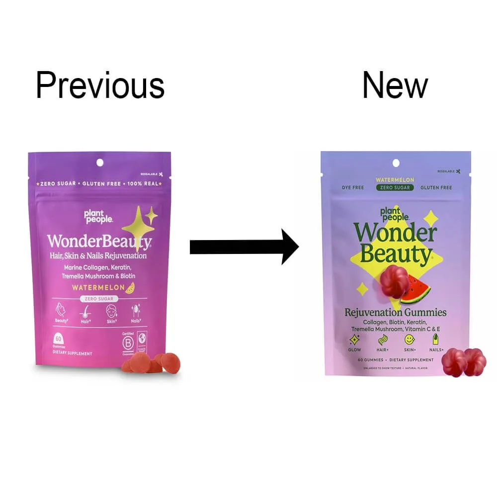 Plant People WonderBeauty Gummies