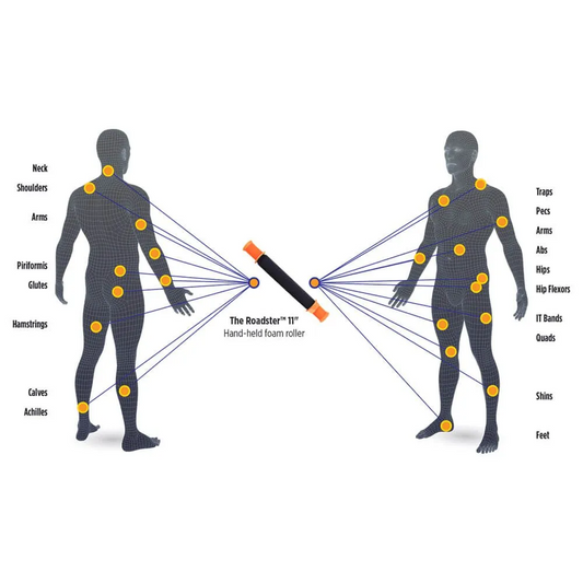 Tiger Tail The Roadster 11" Foam Roller