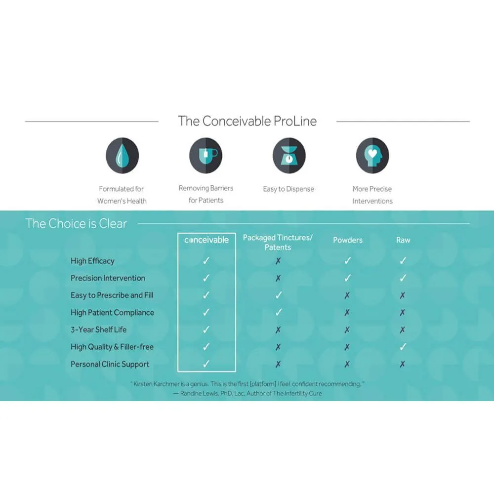 Five Flavors Herbs Conceivable ProLine - Sleep 8oz