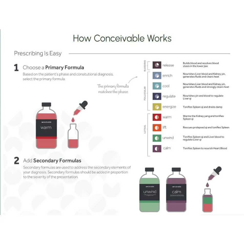 Five Flavors Herbs Conceivable ProLine - Enrich 8oz