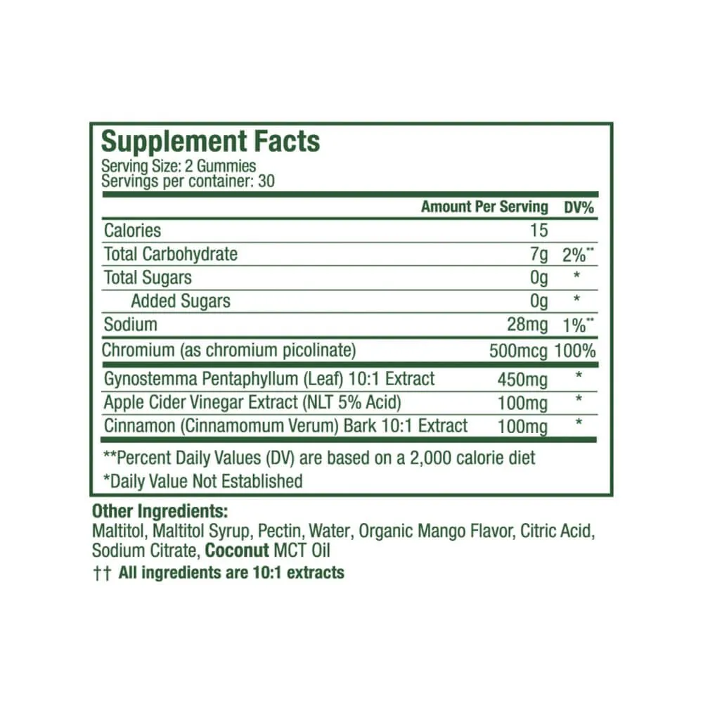 Plant People WonderBurn Gummies