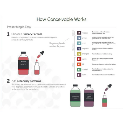 Five Flavors Herbs Conceivable ProLine - Sleep 8oz