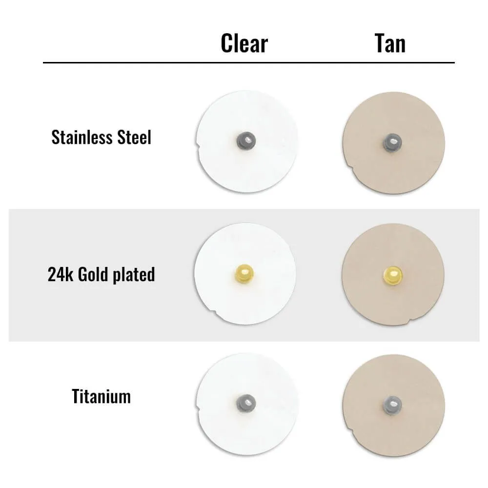 Accu-Patch® Pellets