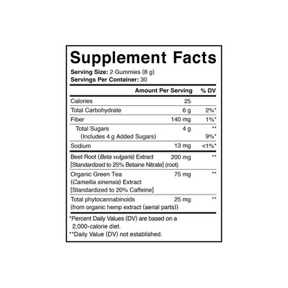 Charlotte's Web™ CBD Gummies Sample Packs - Endurance