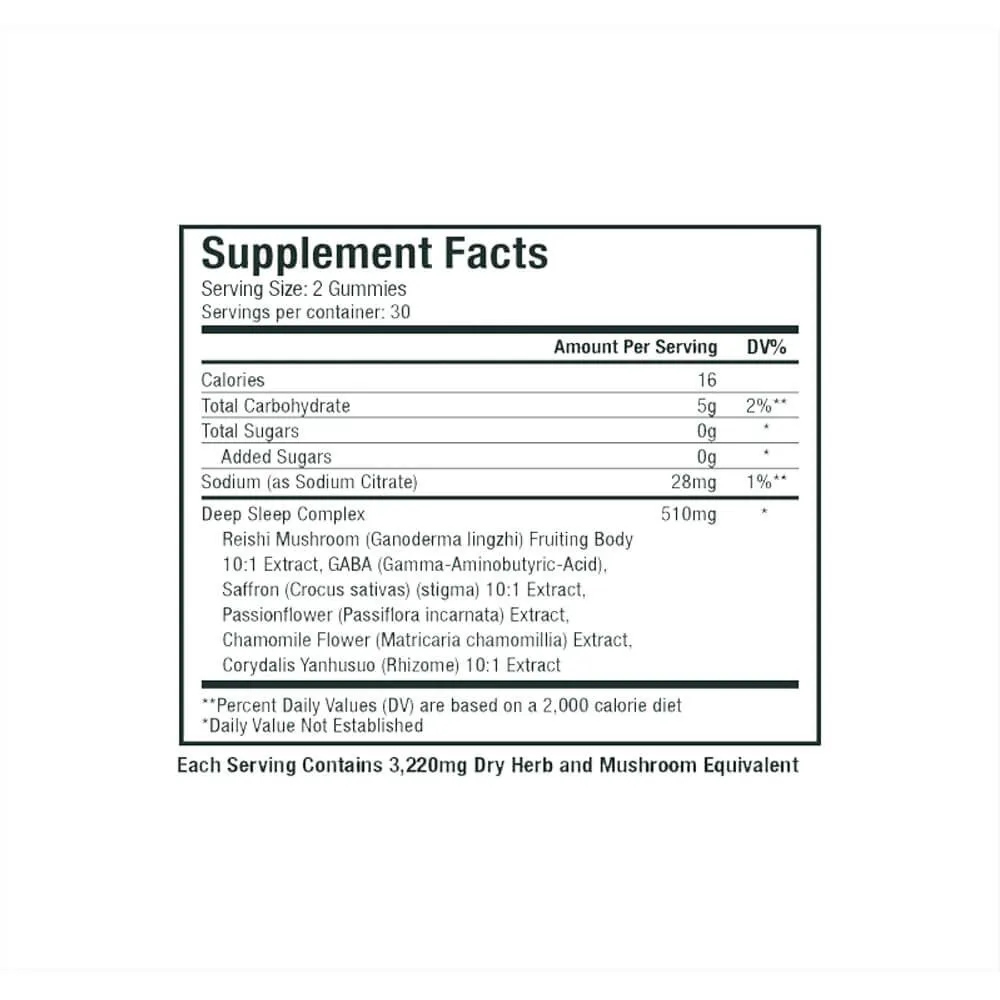 Plant People WonderSleep Mushroom Gummies