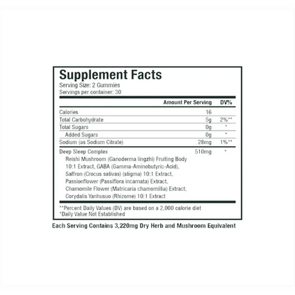 Plant People WonderSleep Mushroom Gummies