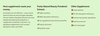Purity Natural Beauty - Brain Boost Nootropics Powder