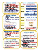 Taiwan Qing Guan Yi Hao (NRICM101 Formula)