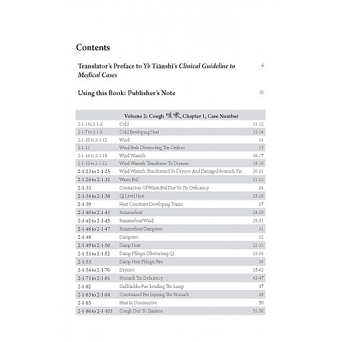 Clinical Guideline to Medical Cases, Volume II by Ye Tianshi - Image 3