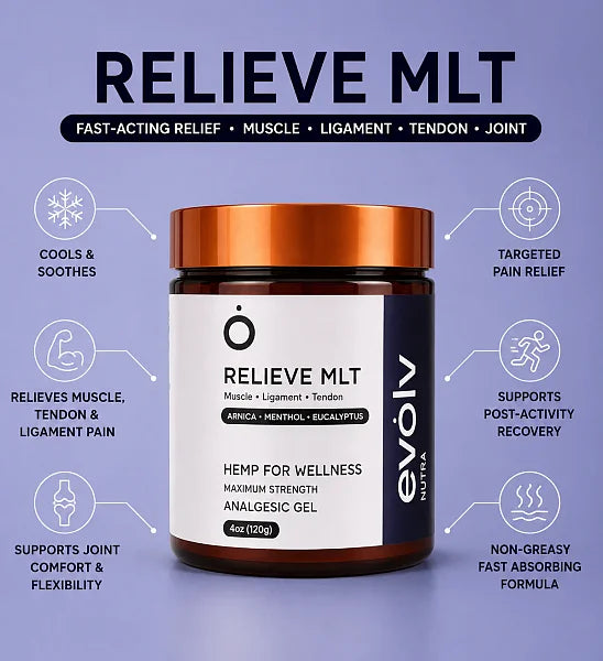 Relieve MLT Analgesic Gel, 4oz - Image 2