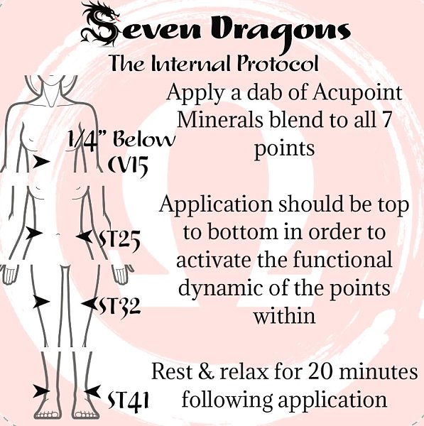 Seven Dragons Topical Mineral - Image 3