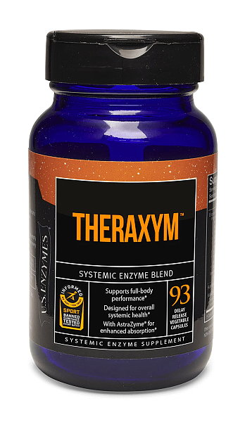 Theraxym
