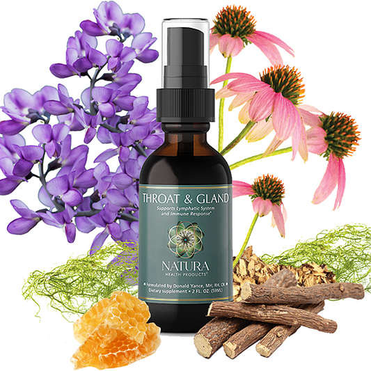 Throat & Gland Spray, 2oz