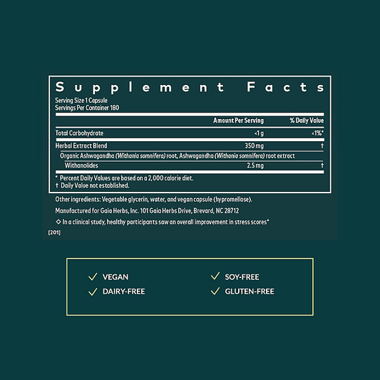 Ashwagandha Root Caps, 180ct - Image 2