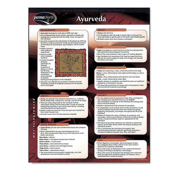 Ayurveda PermaChart