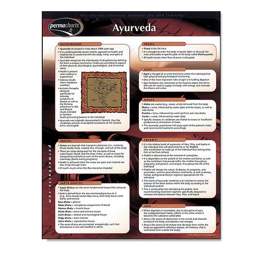 Ayurveda PermaChart