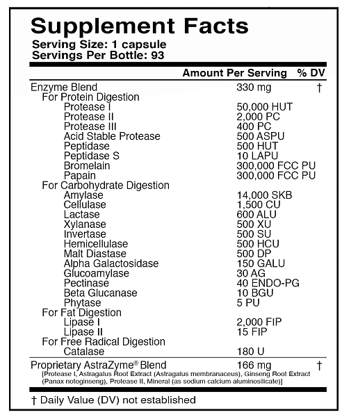 Digestxym - Image 3