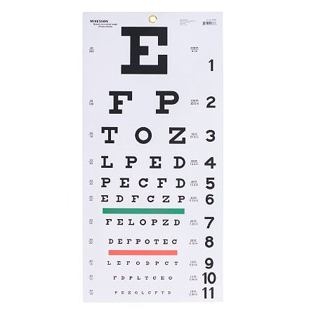 Eye Chart