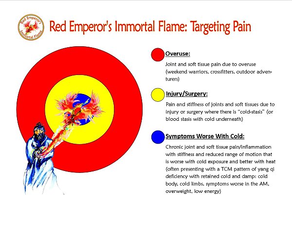 Red Emperor's Immortal Flame Heating Oil, 30ml - Image 2