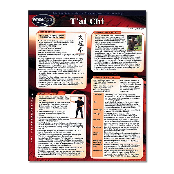 Tai Chi PermaChart