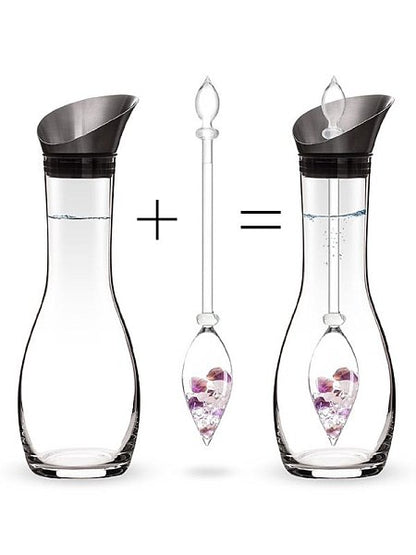 Wellness Decanter Era Set - Image 2