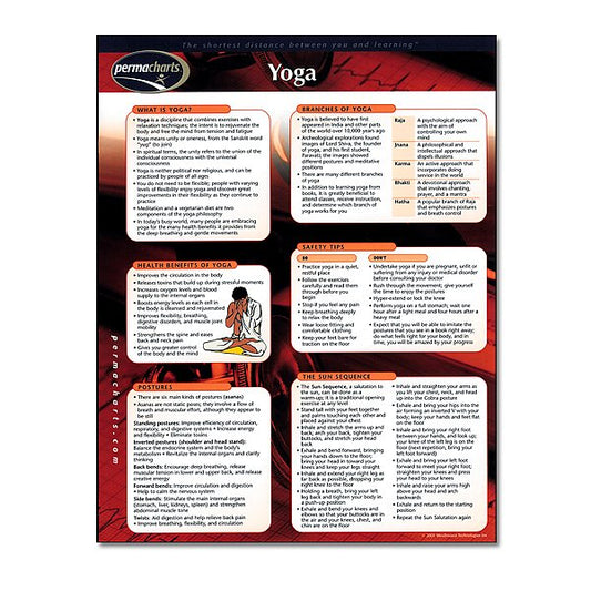 Yoga PermaChart